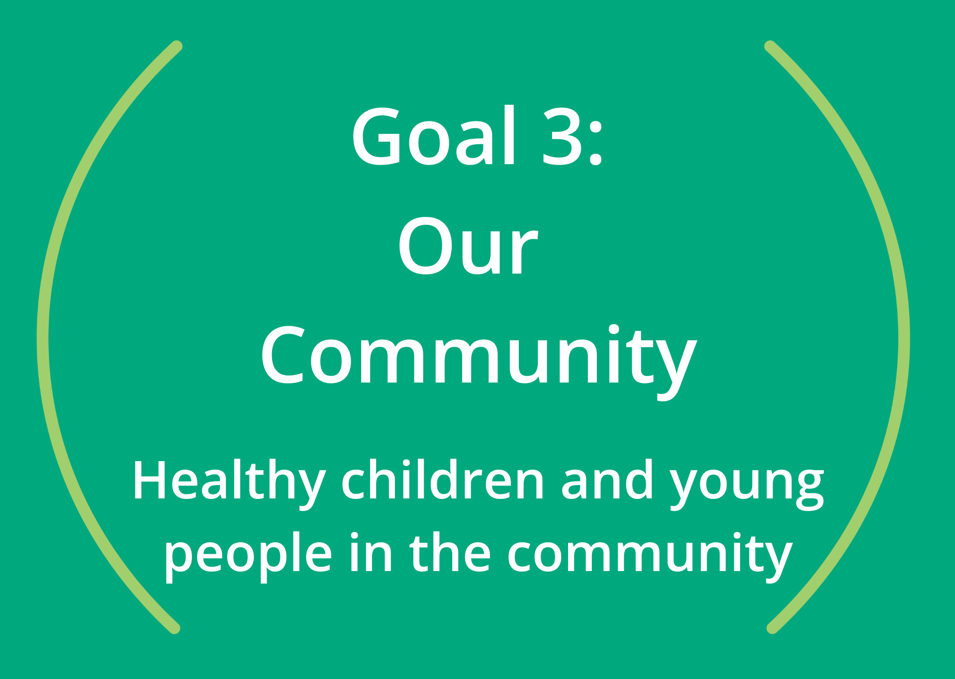 Goal 3: Our Community